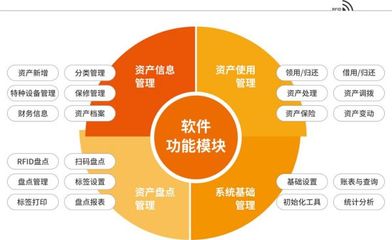 勤業物聯攜RFID核心技術亮相IOTE深圳物聯網展，助力資產管理智能化升級